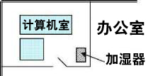 腐蚀环境对策002 腐蚀环境对策002