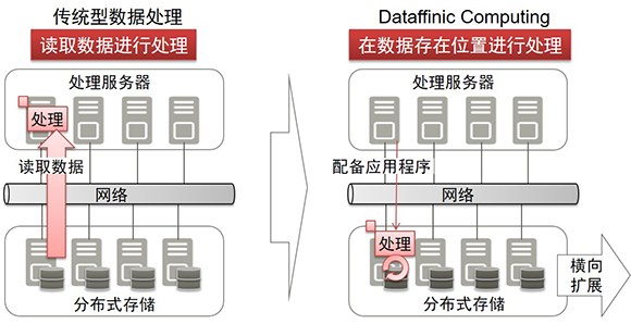 figure1 figure1