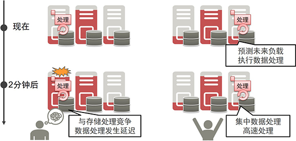 figure1 figure1