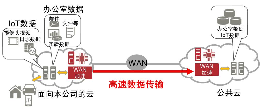 figure1 figure1