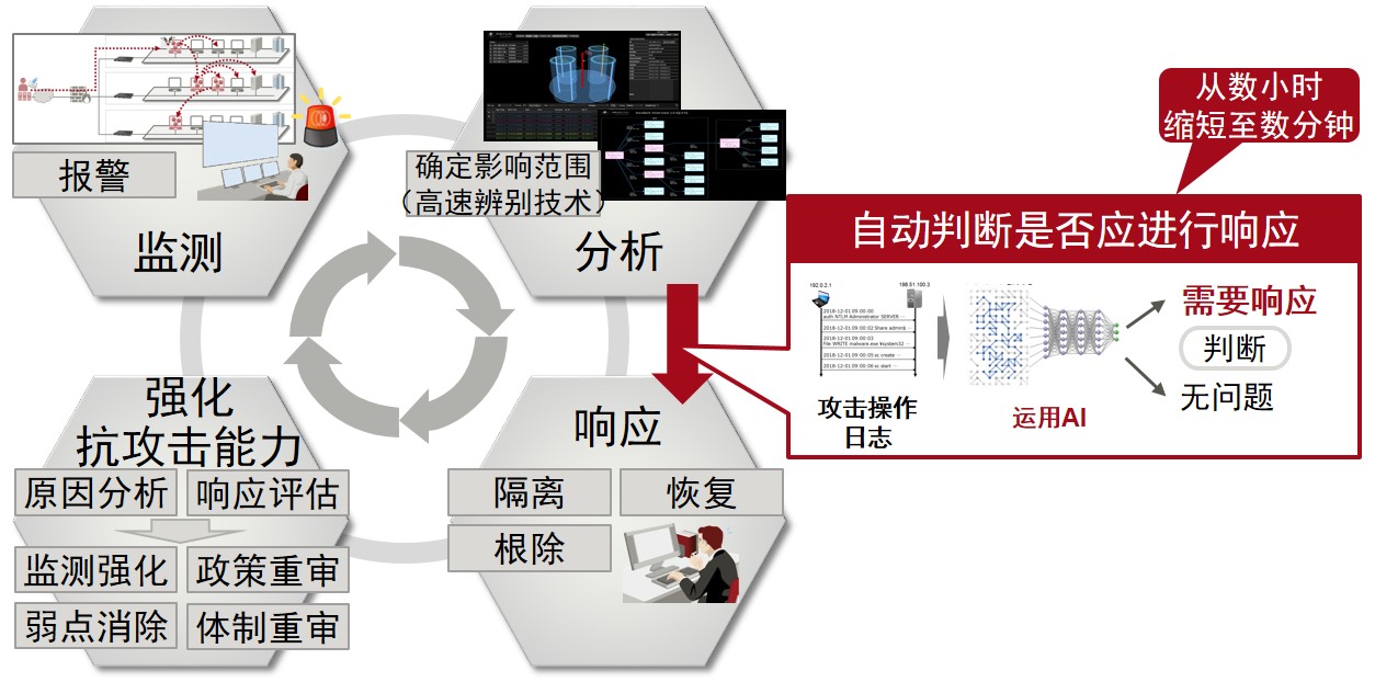 figure1 figure1