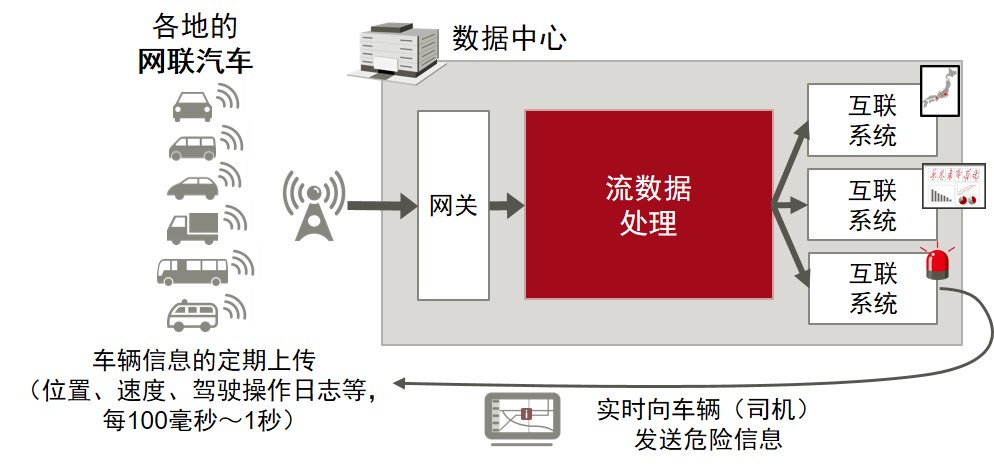fi2019gure1 figure1