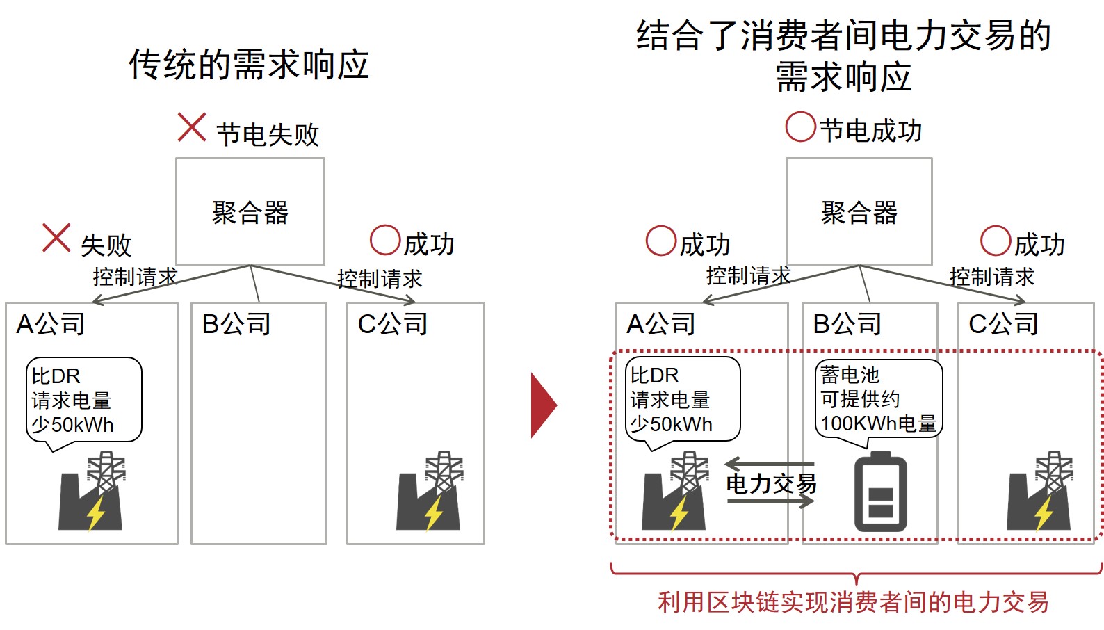 figure1 figure1