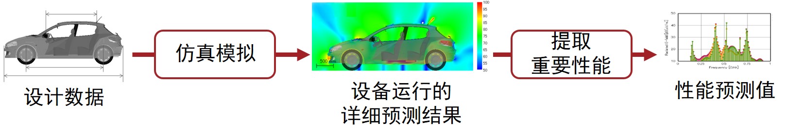 figure1 figure1