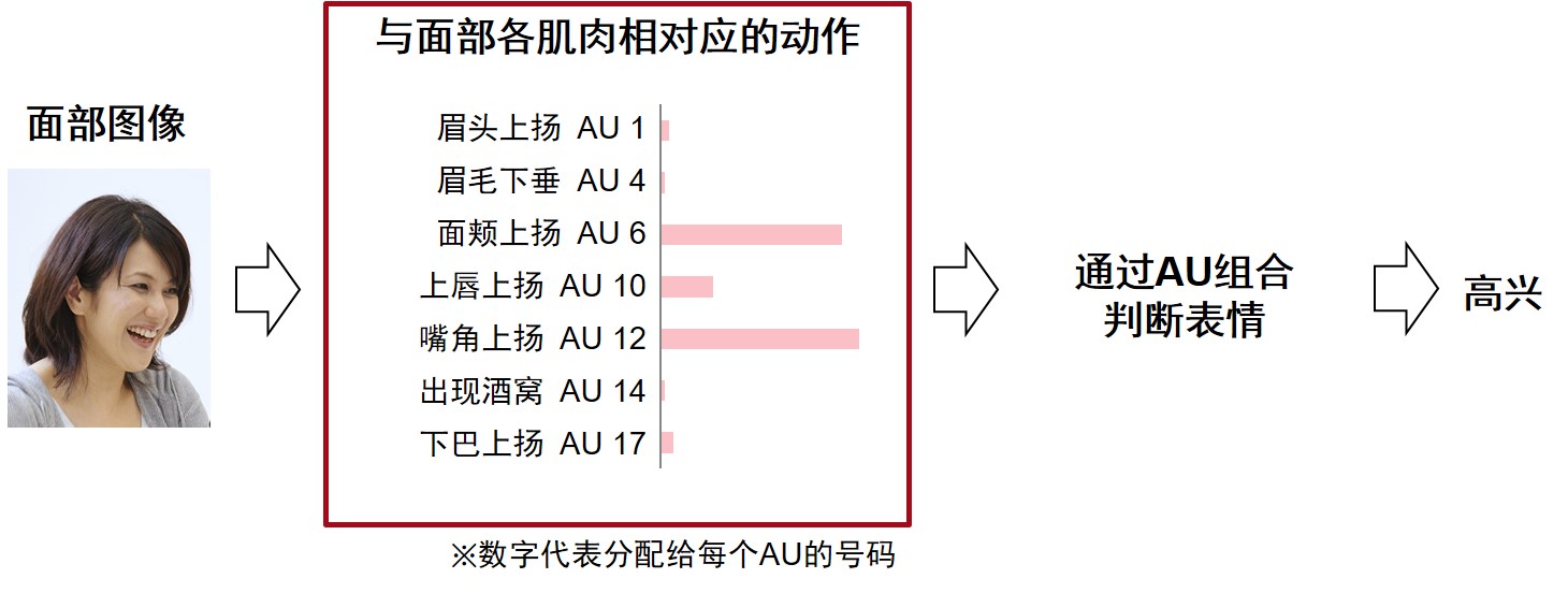 20200612-figure1 20200612-figure1
