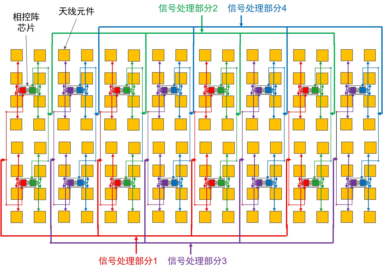 figure1 figure1