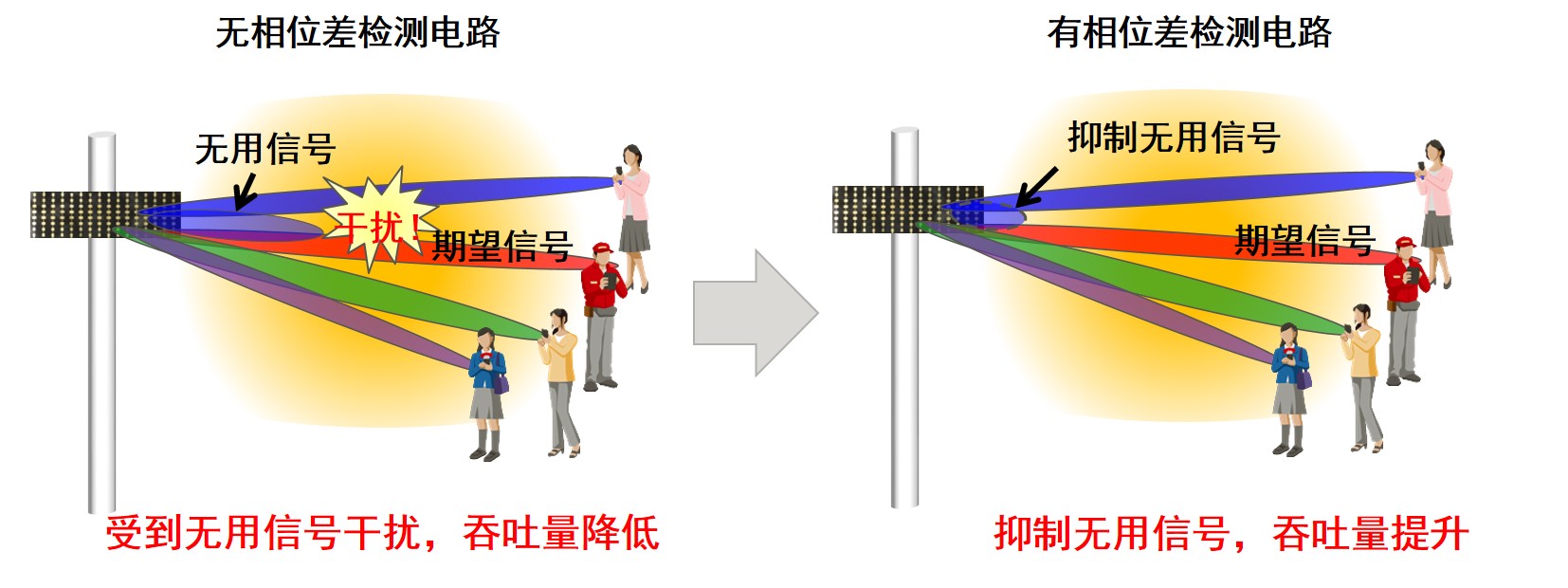 figure1 figure2