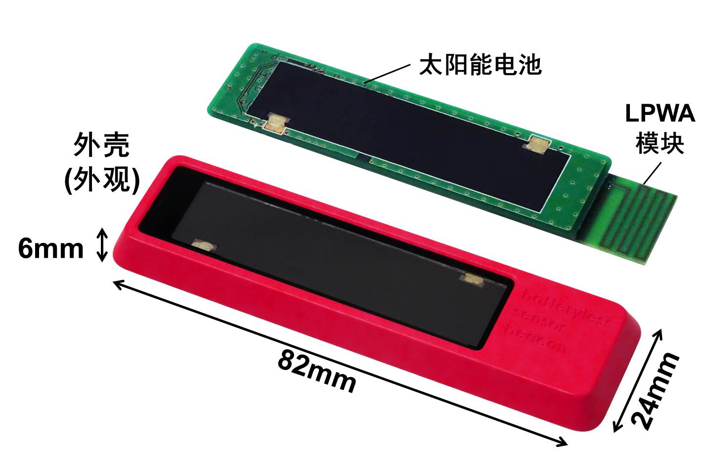 figure1 figure1