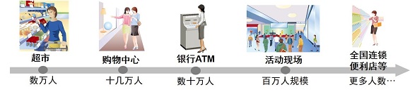figure1 figure1