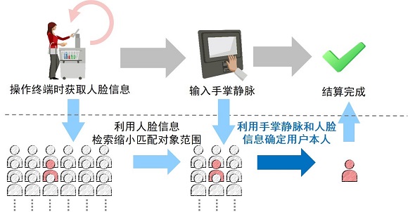 figure1 figure1