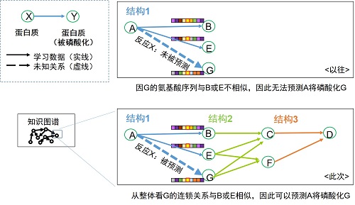 figure1 figure1