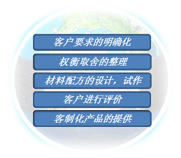 customize-1.jpg customize-1.jpg