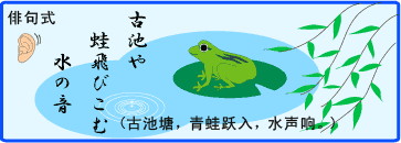 语音合成改变韵律会产生各种不同的声音 听听看 富士通中国