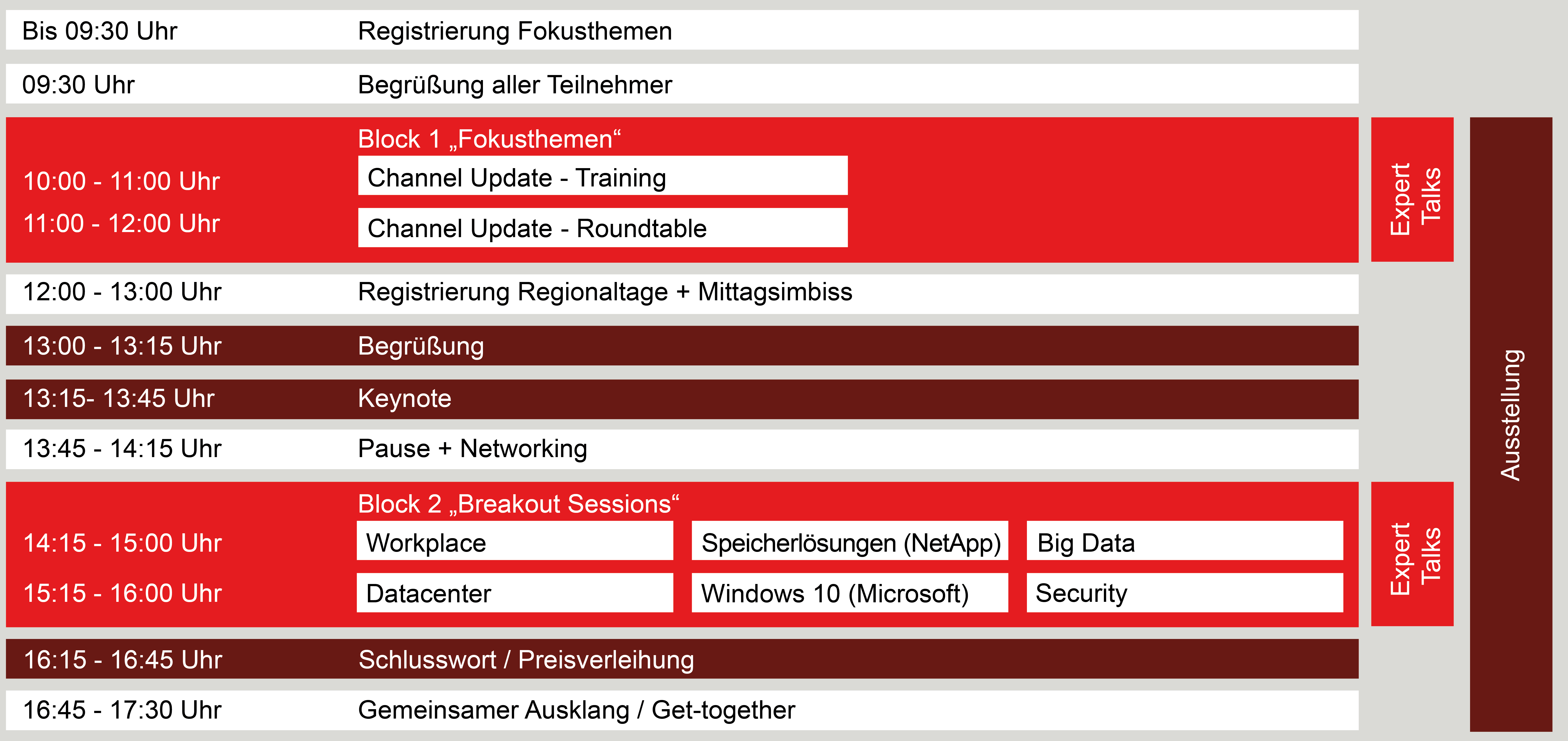 Agenda Hanau Agenda Hanau
