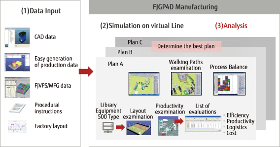 MONOZUKURUI-FJGP4D-Benefits-1