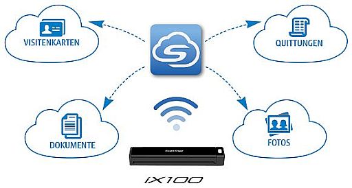 ss-ix100-graphic-emea-300