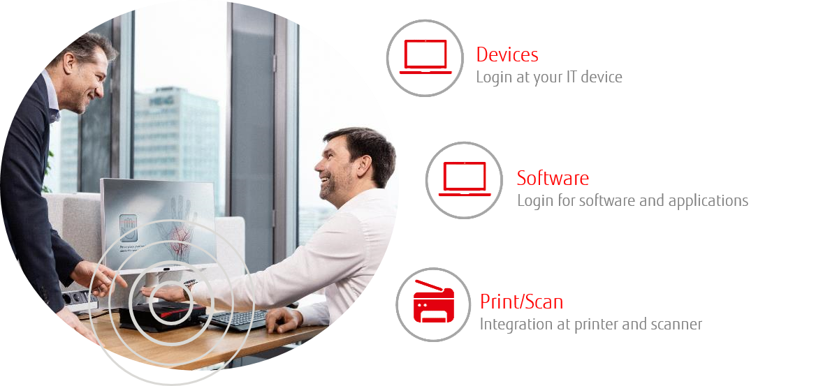 ID Login solutions image ID Login solutions image