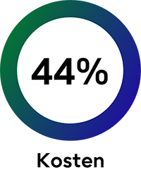infographic saving costs infographic saving costs