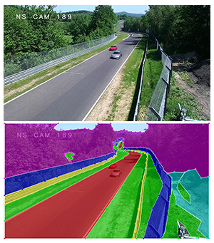 PM 2021-07-14 - PM Nürburgring Segmentierung