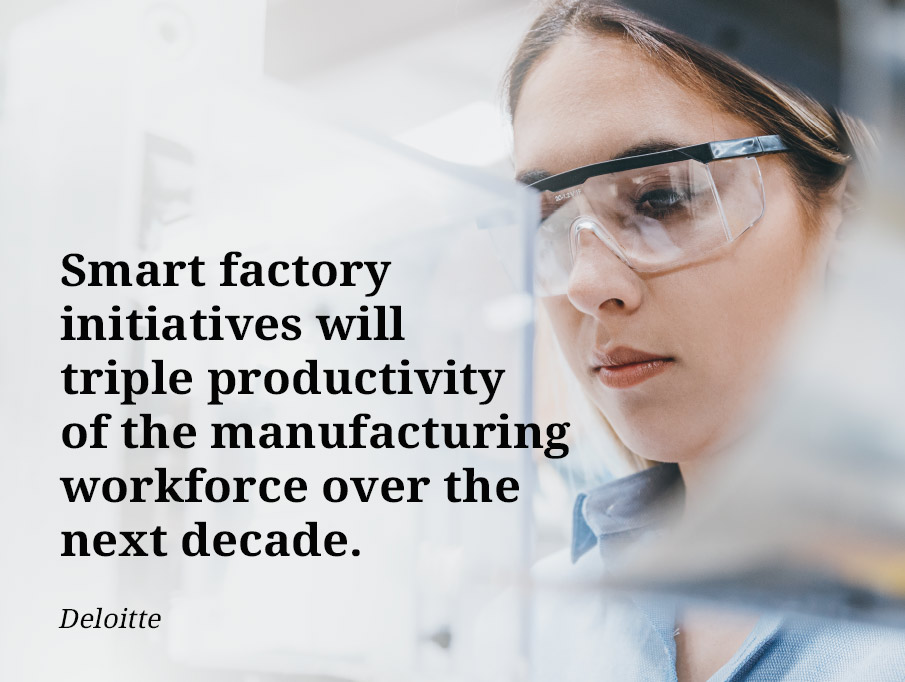 Smart factory initiatives will triple productivity of the manufacturing workforce over the next decade.