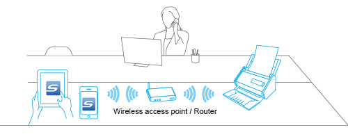 Wireless access point