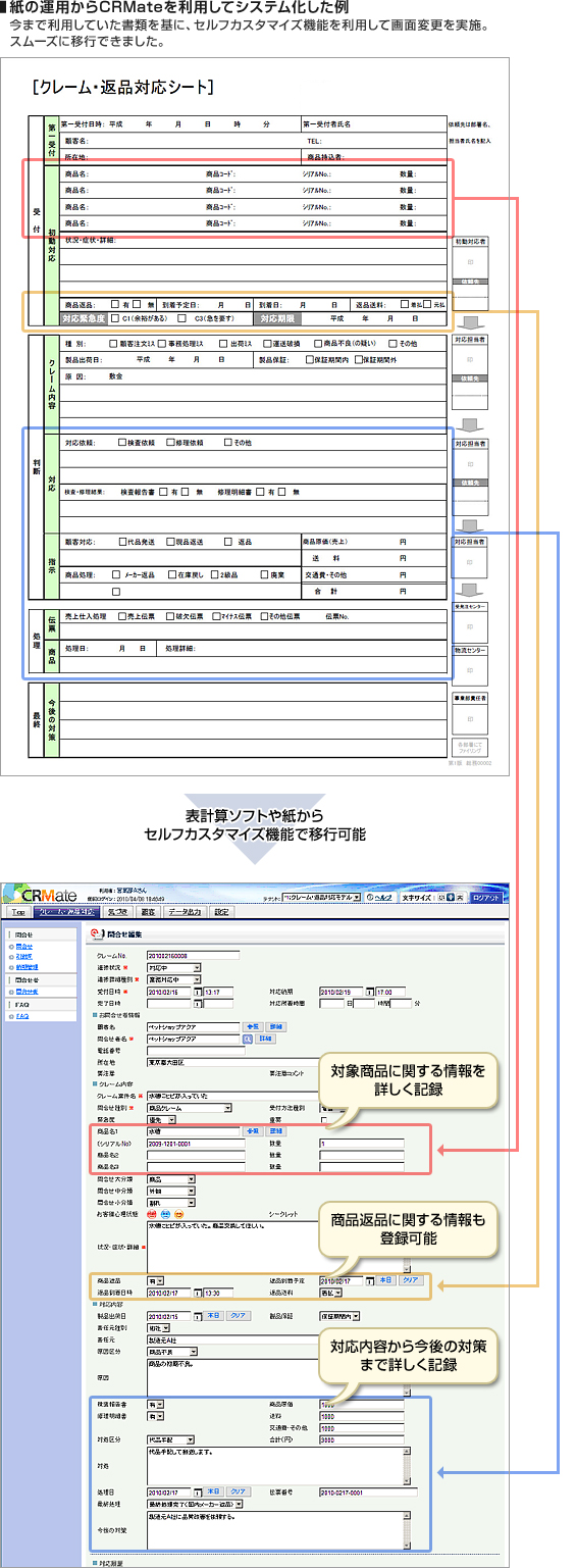 紙の運用からCRMateを利用してシステム化した例