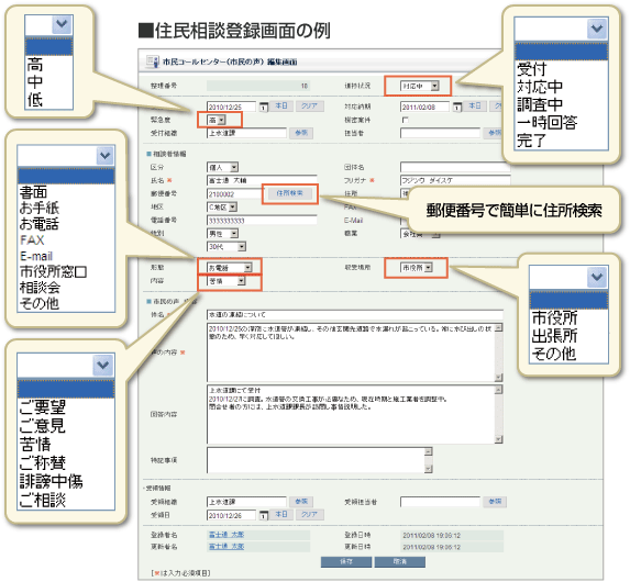 住民相談登録画面キャプチャーイメージ