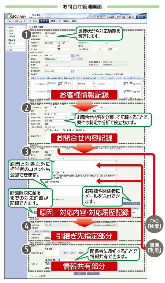 お問合せ管理画面イメージ