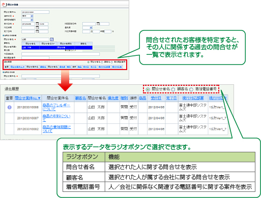 お問合せ履歴表示イメージ図