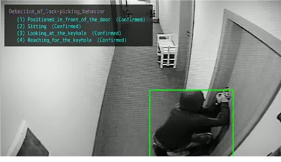 Photo : Detection of suspicious behavior