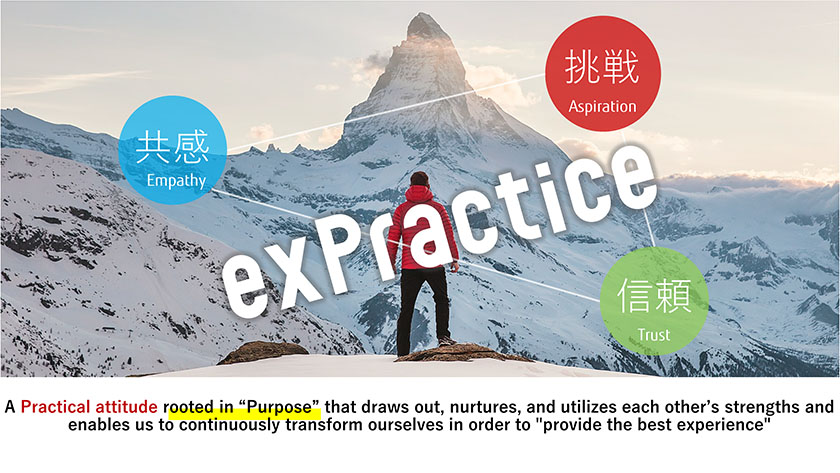 Figure : A Practical attitude rooted in "Purpose" that draws out,nurtures,and utilizes each other's strengths and enables us to continuosly transform ourseleves in order to "provide the best experience"