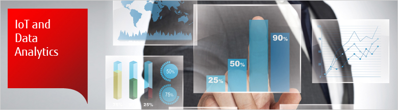 Becoming a Hyper-connected Business Becoming a Hyper-connected Business