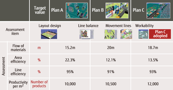 MONOZUKURUI-FJGP4D-Benefits-3