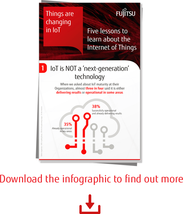 Download the infographic to find out more