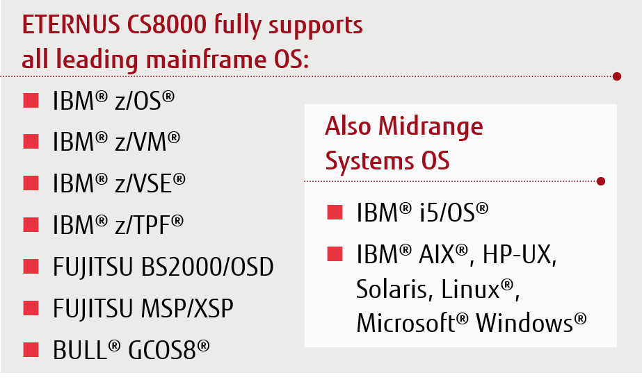 Focus Content- PRIMEFLEX for VMware vSphere Focus Content- PRIMEFLEX for VMware vSphere