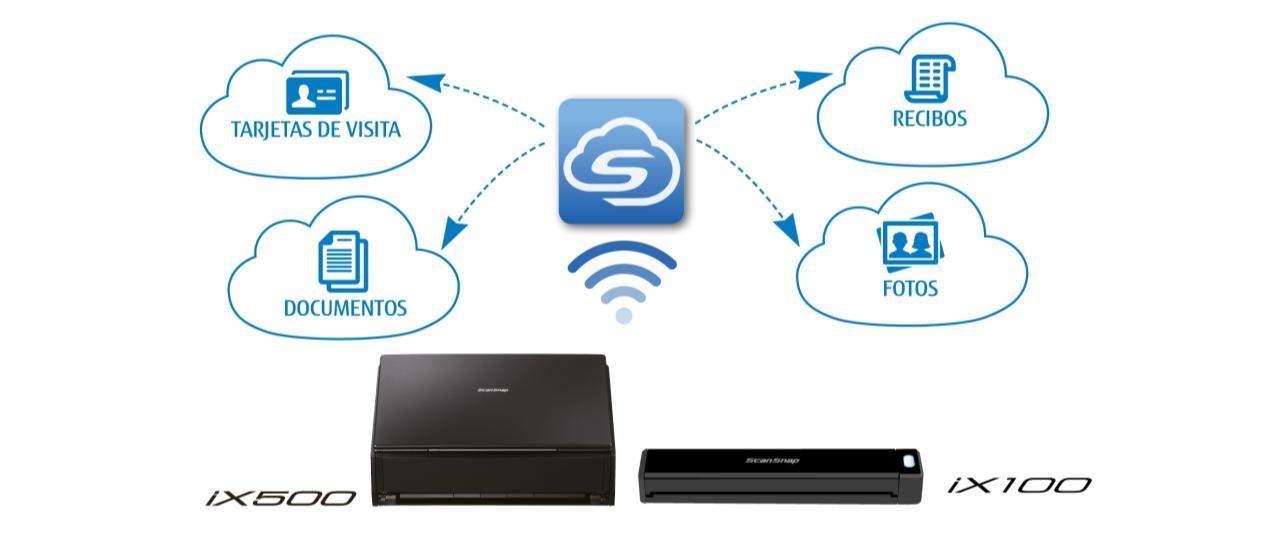 ScanSnap Cloud