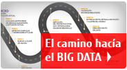 Camino hacía el Big Data