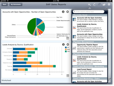 Business Intelligence SAP Business Intelligence SAP
