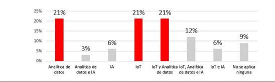 grafico-2-24-sept