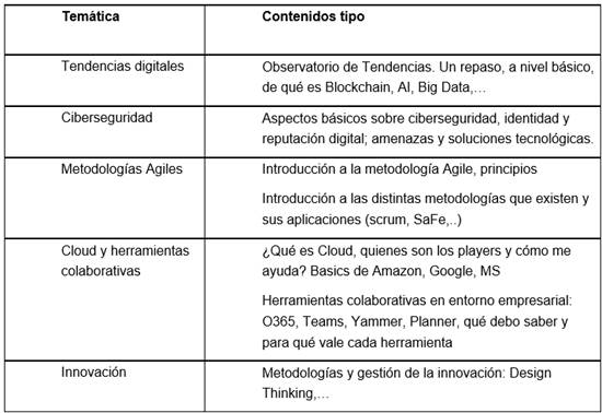 Tabla-NP-07-5-20