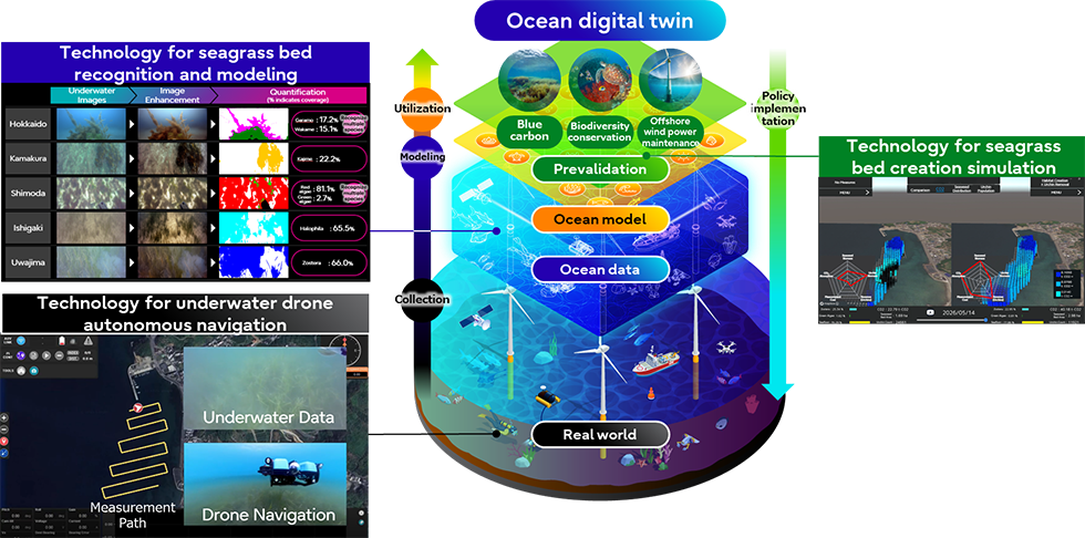 NP-03122025-1 NP-03122025-1