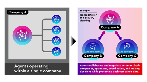 NP-04122025-1 NP-04122025-1