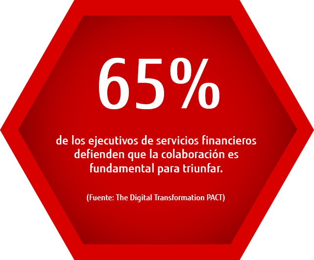 65% of financial service executives state that collaboration is vital to their success
