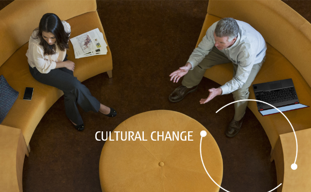 Culture Change Culture Change