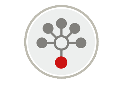 SAP Simplify SAP Simplify