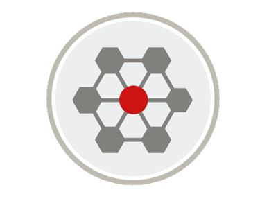 SAP Transform SAP Transform