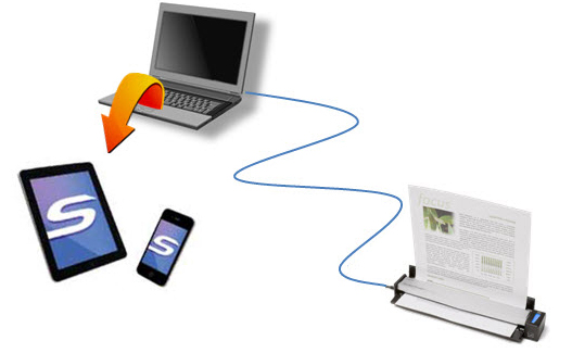 ss-s1100i-mobile-2 ss-s1100i-mobile-2