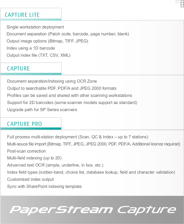 PaperStream Capture Fujitsu France