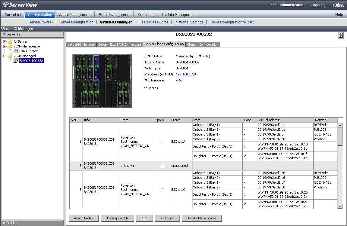 Io Virtualization For Fujitsu Primergy Rack And Blade Server Viom Fujitsu Cemea I