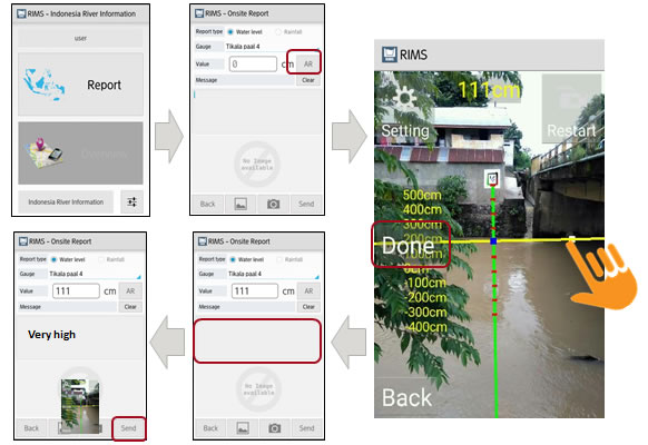 Water-level measurement using AR technology